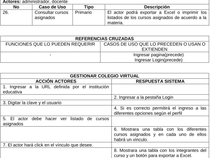 Tabla 26. Caso de uso N. 26 