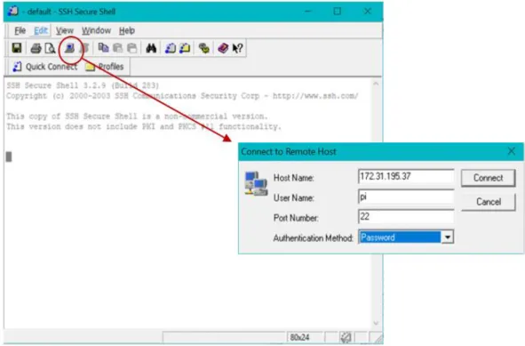 Figura 2.19 Programa SSH Secure Shell 