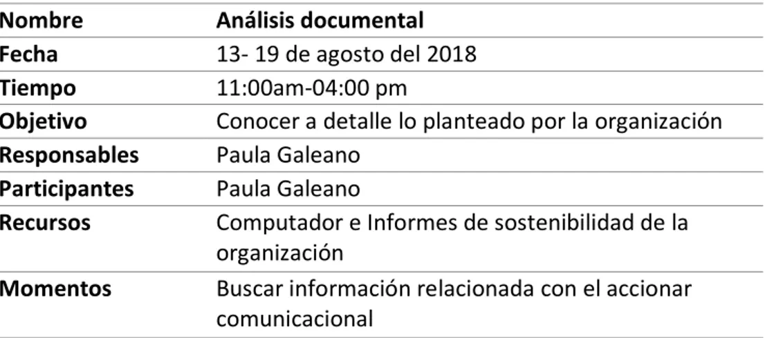 Tabla 4.  Análisis documental de la organización  Nombre  Análisis documental  Fecha  13- 19 de agosto del 2018 