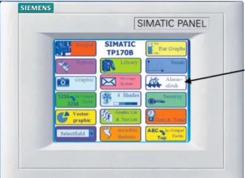 Figura 1.13 Ejemplo de un panel táctil comercial marca Siemens [23]. 