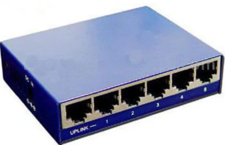 FIGURA 10 Switch 