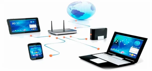 Figura 8: Video, Voz y Datos. 