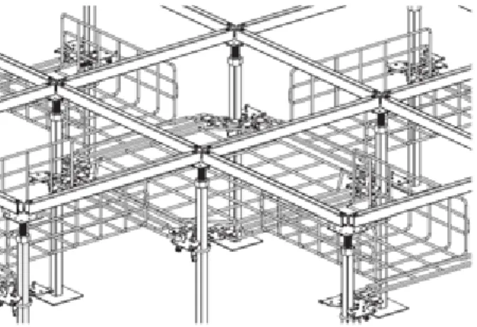Figura 21: Canalización Cableado 