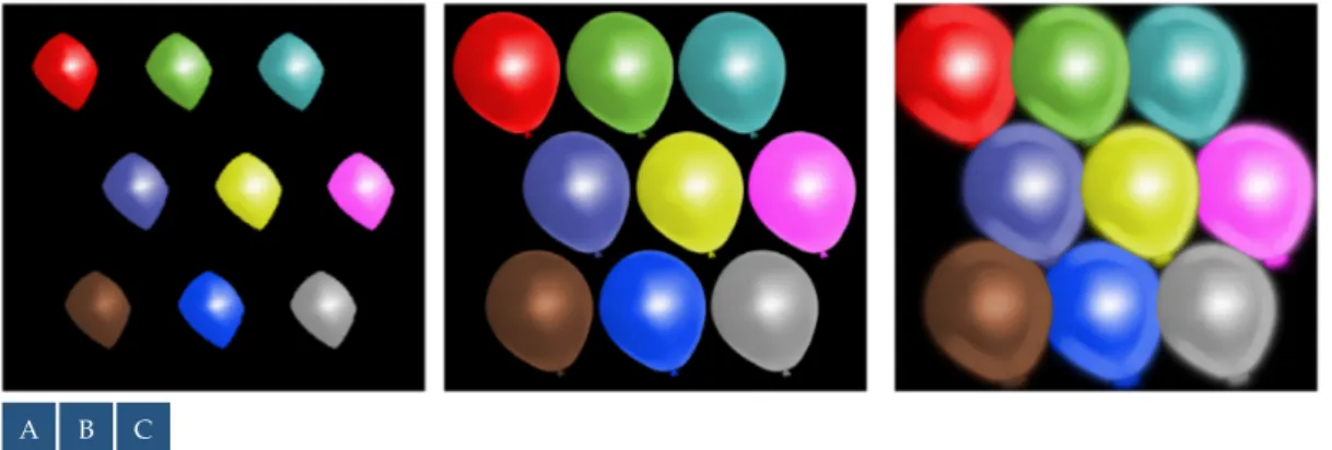 Fig. 6.1 shows the soft color dilation and soft color erosion with the balloons image