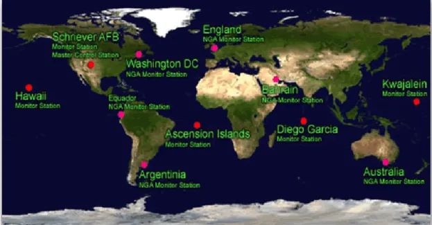 Figura 1.4. Estaciones terrestres de control GPS [7]. 