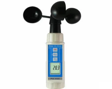 Figura 1.10. Anemómetro de cazoletas [14]. 
