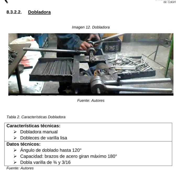 Tabla 2. Características Dobladora 
