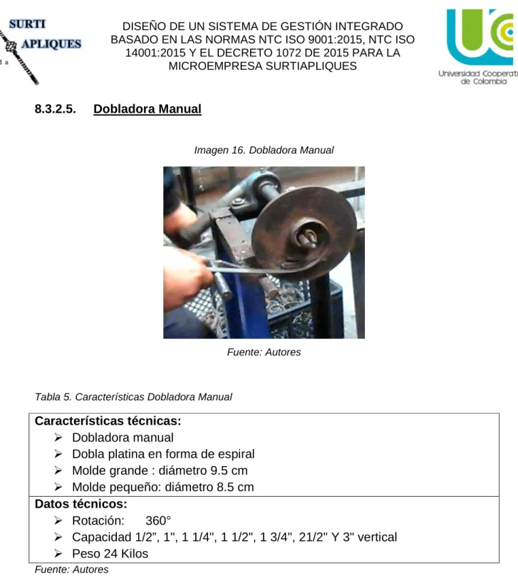 Tabla 5. Características Dobladora Manual 
