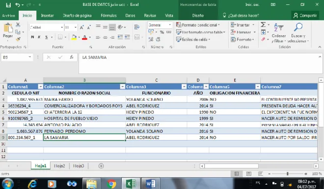Figura 3 Diseño de base de datos 