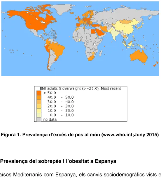 Figura 1. Prevalença d’excés de pes al món (www.who.int;Juny 2015) 
