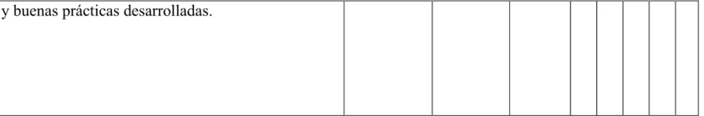 TABLA No. 4 – PROCESOS SELECCIONADOS 
