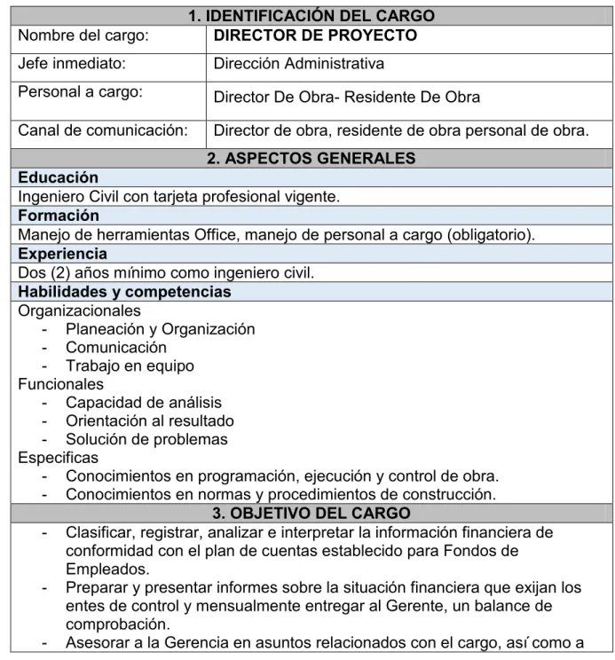 CUADRO 5. Manual De Funciones Del Contador Público. 