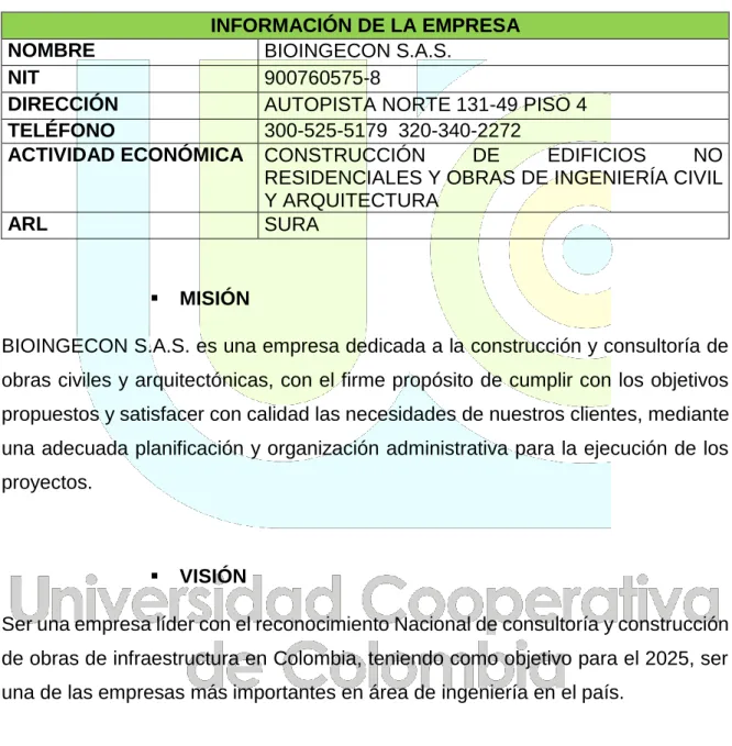 Tabla 6 Información de la empresa. Elaborado por la Autora 