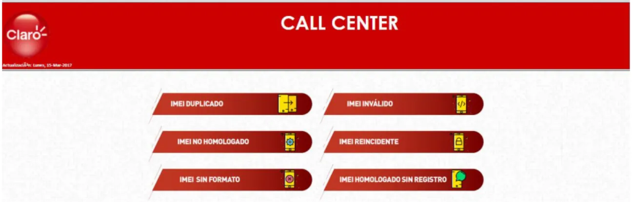 Figura 10. IMEI (Invalido, Sin Formato) 