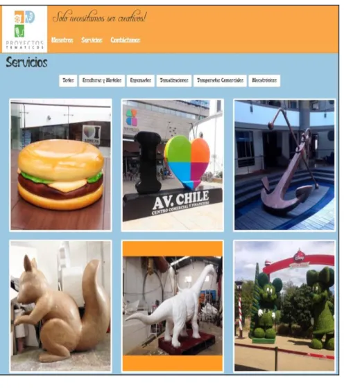 Figura 6. Pro temáticos – muestra comercial. 