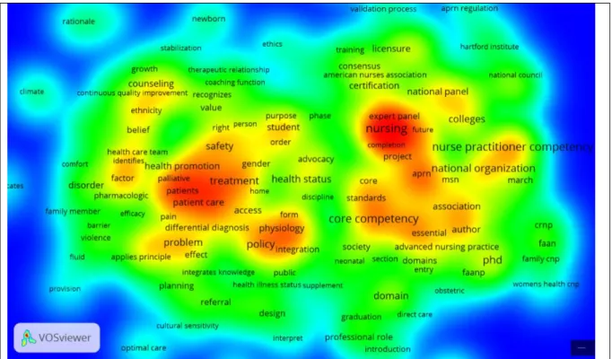 Tabla 9: Documentación de mapas de competencias del rol Nurse Practitioner en  Estados Unidos