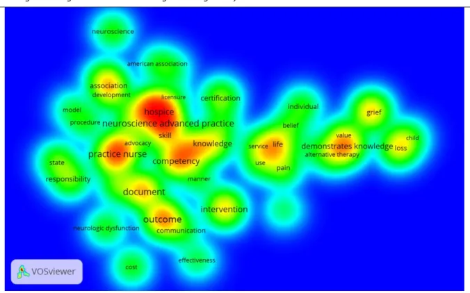 Tabla 14: Documentación de mapas de competencias de diversos roles avanzados  (Advanced Practice Nurse) en Estados Unidos