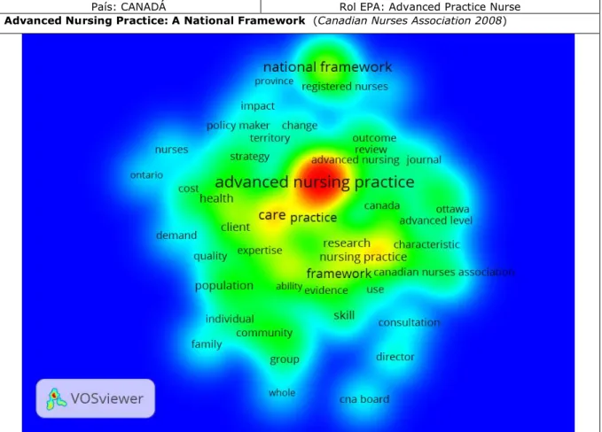 Tabla 17: Documentación de mapas de competencias para el rol Advanced Practice  Nurse en Canadá 