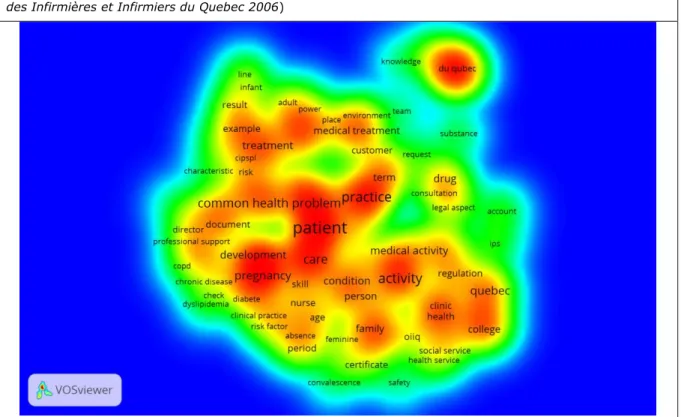 Tabla 18: Documentación de mapas de competencias para el rol Infirmiere  Praticienne Spécialisée específico de Quebec en Canadá 
