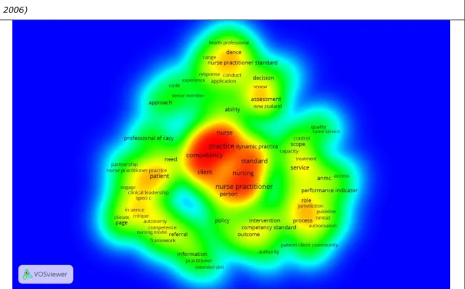 Tabla 21: Documentación de mapas de competencias para el rol Nurse Practitioner  en Australia 