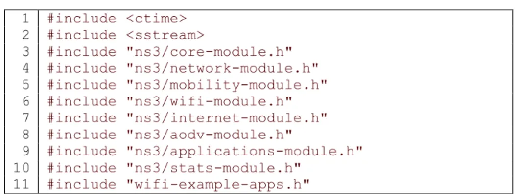 Tabla 2.1. Módulos de inclusión   1  #include <ctime>   2  #include <sstream>   3  #include "ns3/core-module.h"   4  #include "ns3/network-module.h"   5  #include "ns3/mobility-module.h"   6  #include "ns3/wifi-modul