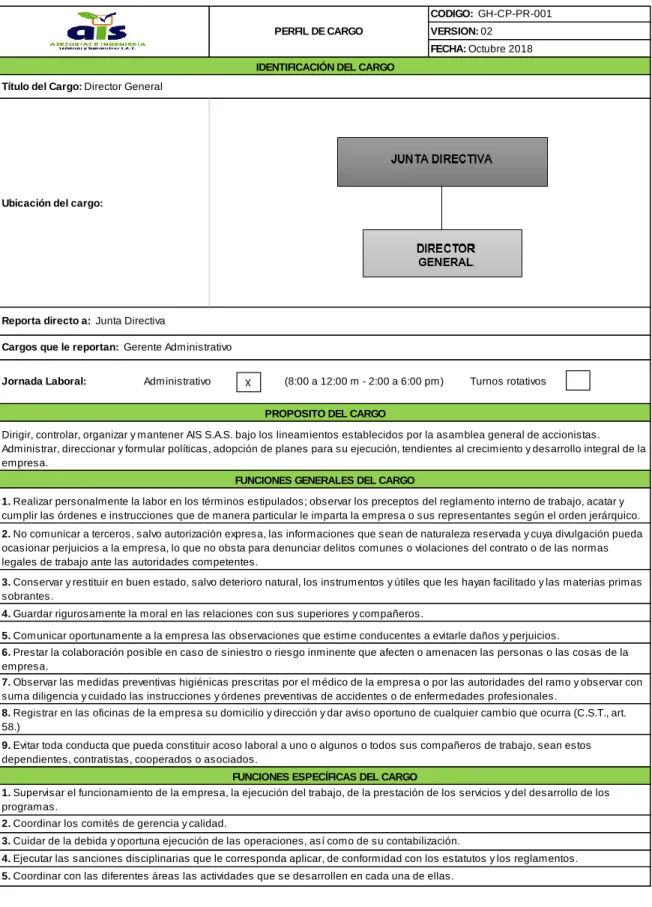 Tabla 4.  Perfil de cargo del Director general 