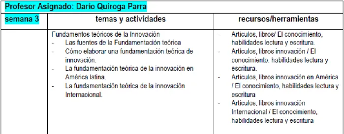 Tabla 2. Herramientas a utilizar  