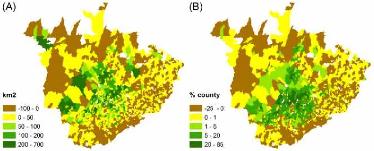 Figure 3. Changes in planted sugarcane area between 2002 and 2012 in agricultural counties (see Figure G1) in terms of square kilometers (left) and percent of county’s territory (right)