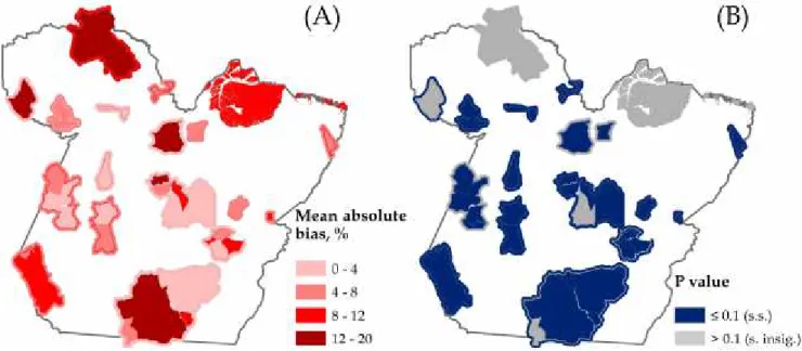 Figure 8. Mean absolute standardized percentage biases (A) and statistical significance of avoided deforestation (B)