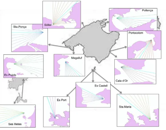 Figure SI 1.1. Radius used for the estimation of the Effective Fetch (Hakanson, 1981),  based in 15 distance measurements from the study site to the opposite shore