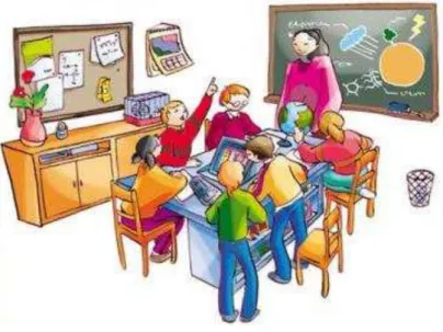 Figura 1-9: Escenario educativo tradicional