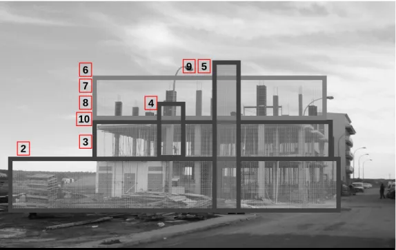 Figure 1.- CONSRAT risk variables from site sections. 