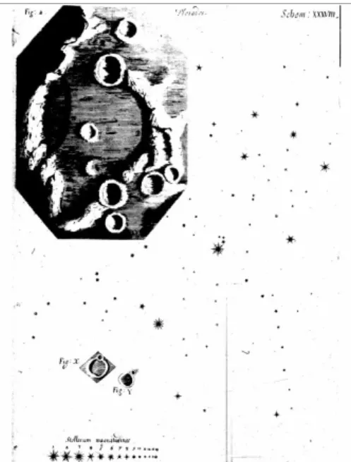 Fig. 8: Representación de las Pléyades,  Micrographia 