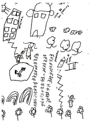 Figura 1. Mapa de niño de 4 años.