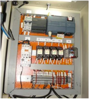 Figura 2.24. Gabinete de control 1 