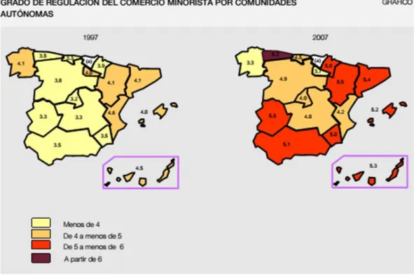 Gráfico 1 / Fuente: Matea y Mora (2009) 