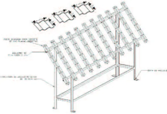 Figura  1.- Estación  de  ensayo  de  campo,  en  la parte  superior  se  representan  las  muestras  de techo onduladas y en la parte inferior la  estructu-ra metálica sobre la cual están soportadas