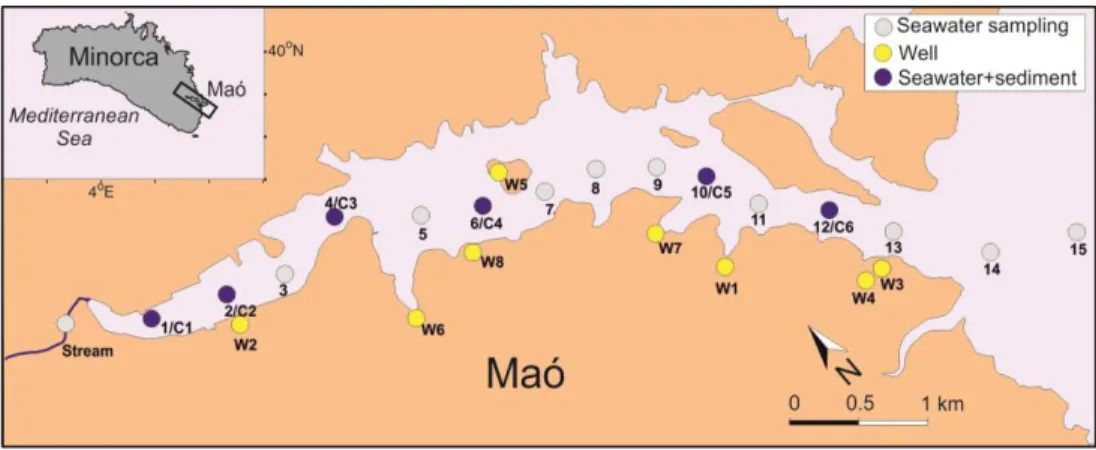 Figura 8 Mapa mostrando la ubicación del área de estudio en la isla de Menorca (Norte- (Norte-Mediterráneo Occidental), y las estaciones de muestreo de aguas superficiales (1 a 15), pozos de 