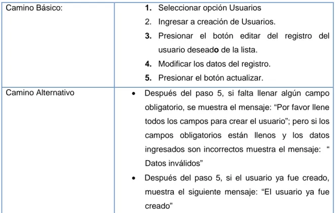 Tabla 2-16: Descripción Caso de Uso: Modificar Usuarios 38