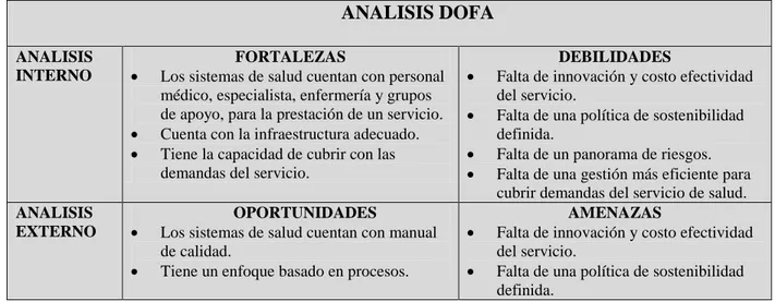 Tabla 7: Situación Actual del Sistema de salud bajo un análisis de Calidad en  Colombia 