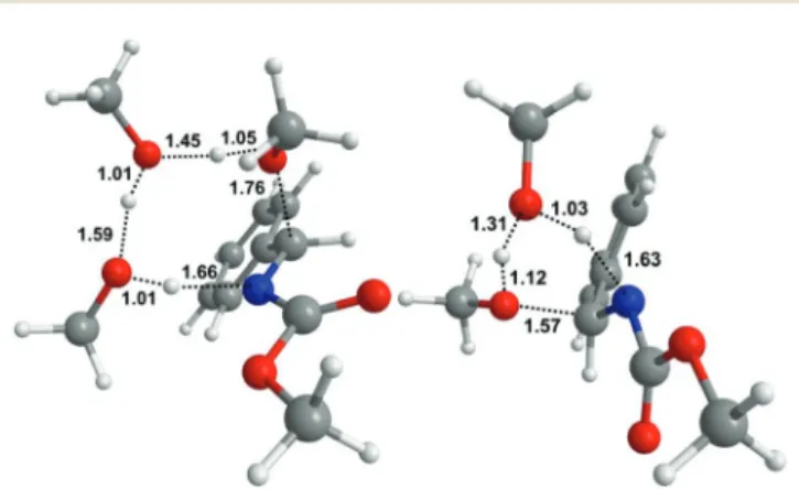 Fig. 2 Transition state structures (M06-2X(PCM = methanol/6-31+G**)) of 1c·2MeOH-ts (left) and 1c·3MeOH-ts (right) revealing the double and triple shuttling mechanism, respectively