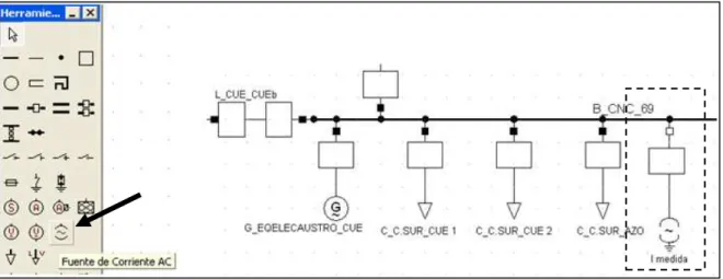 Figura 3.7 Fuente de corriente AC 