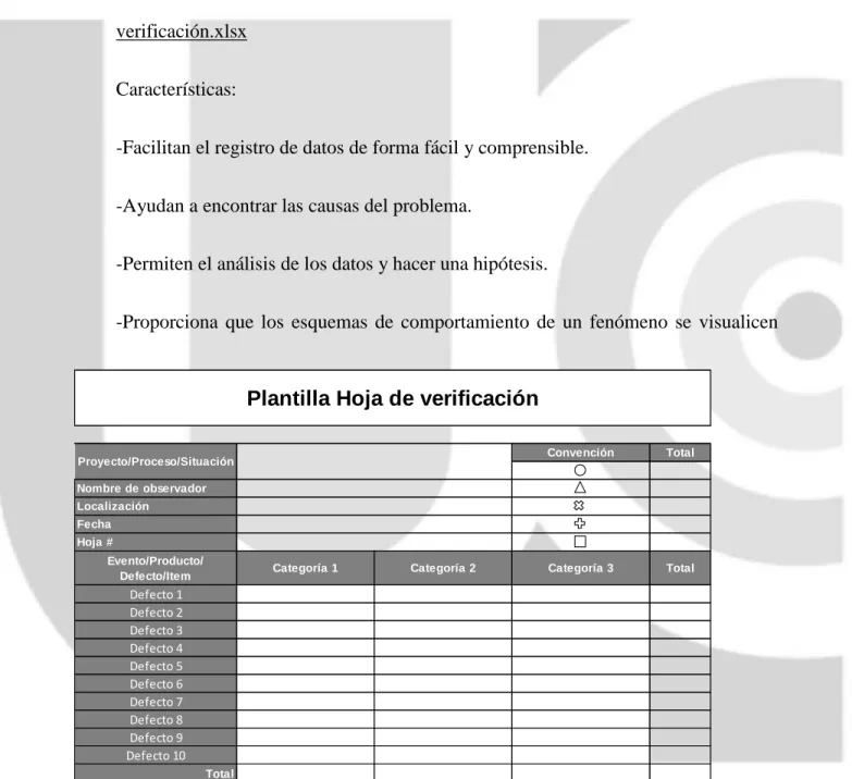 Figura 2. Hoja de Verificación 