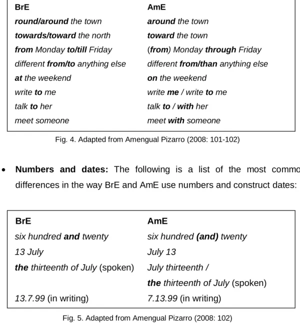 Fig. 5. Adapted from Amengual Pizarro (2008: 102) 