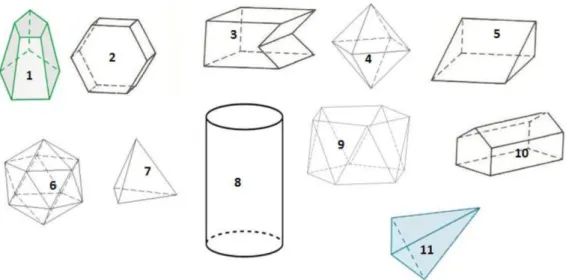 Figura 10. Figures de l’activitat 5. 