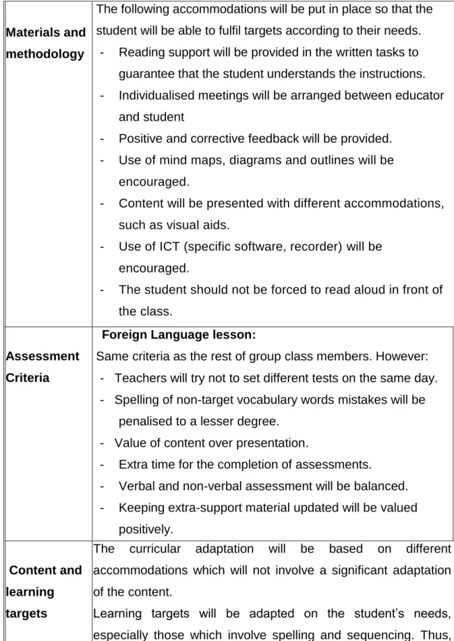 Table 1. Non-significant Adaptation in English as a Second Language subject. 