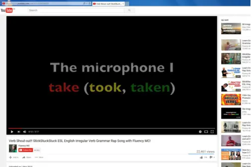 Figure 5 shows the video shot in which the song is played interruptedly, so that  the students can actively participate and fill in the silences