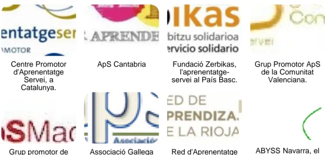 Figura 3: Organitzacions que treballen amb l’ApS a Espanya 