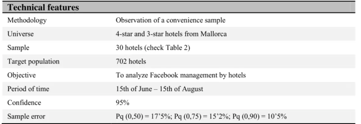 Table 3. Technichal features  Technical features 