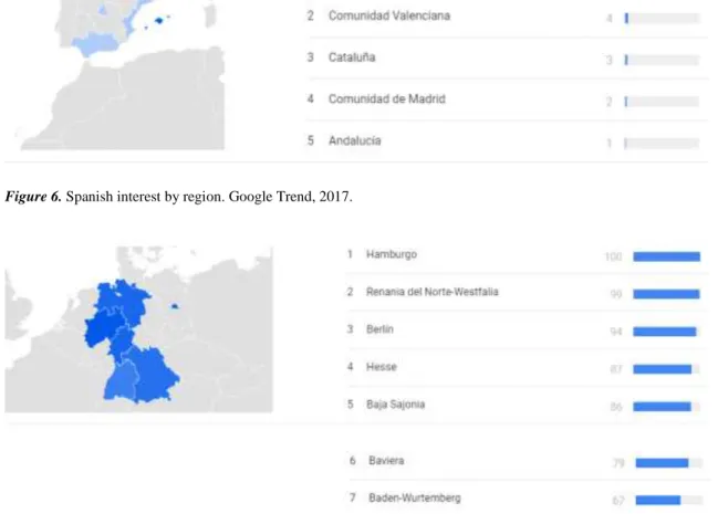Figure 7. German interest by region. Google Trends, 2017. 